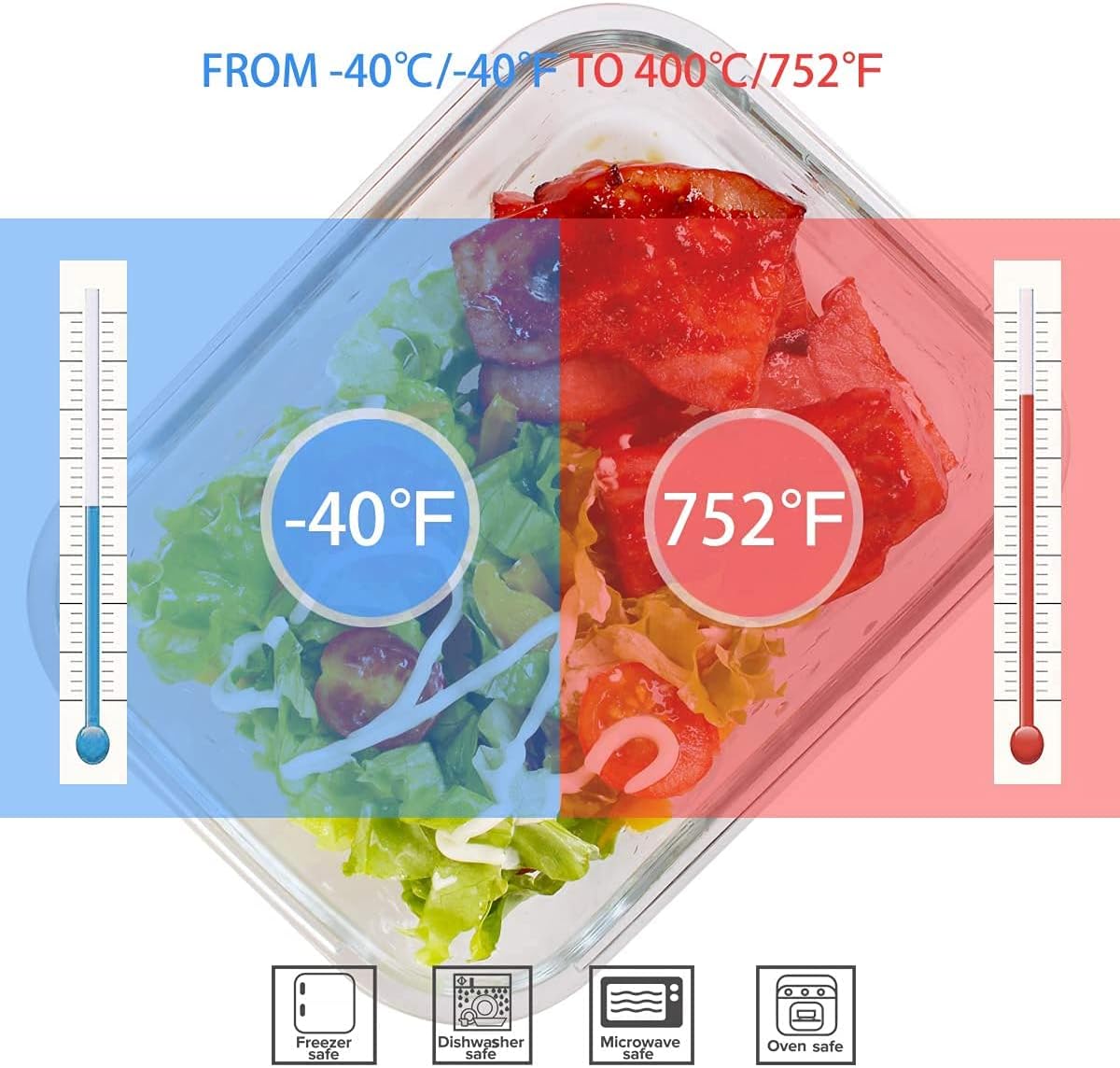 18-Piece Glass Food Storage Co - đánh giá và giá Meal Prep Glass