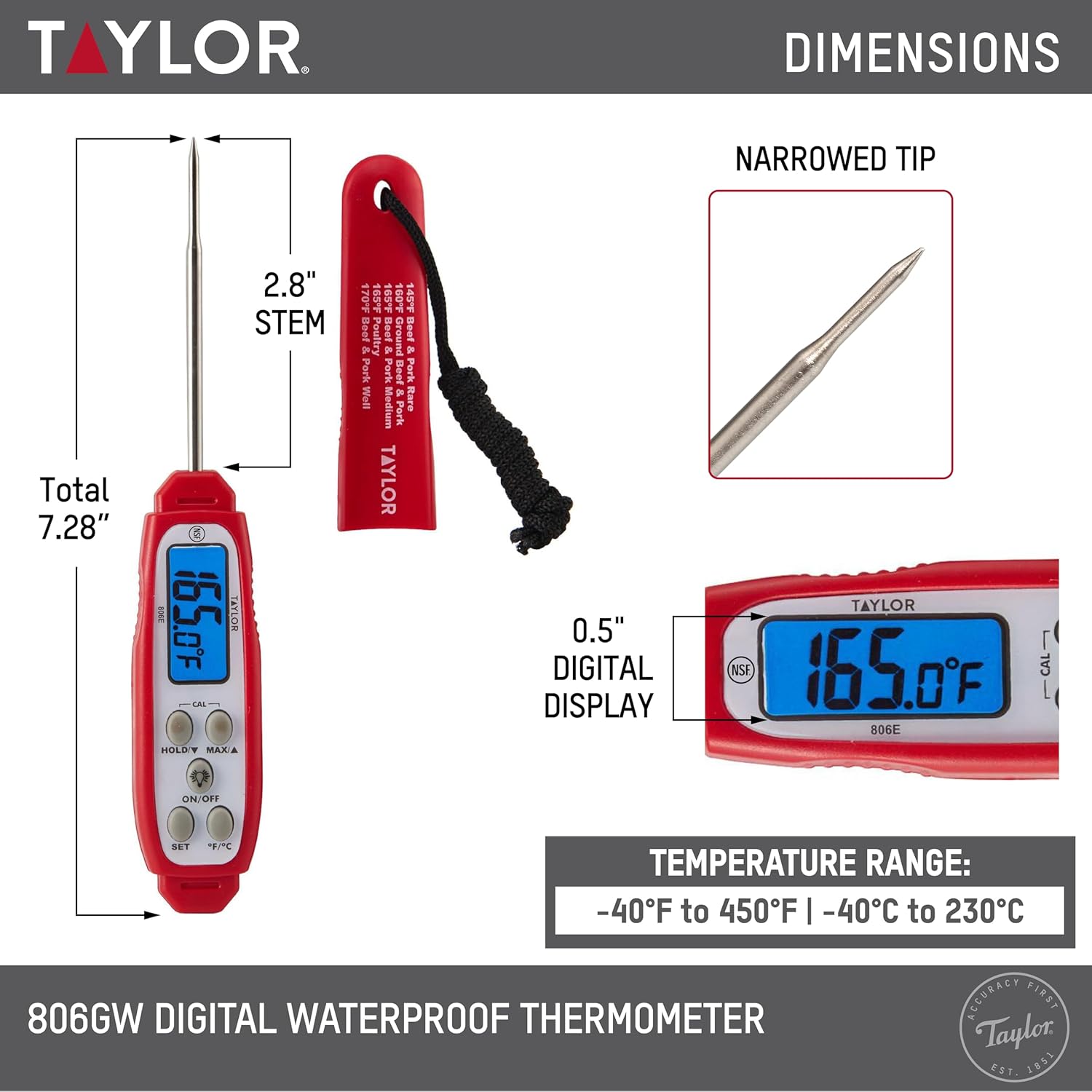 Digital Read Meat Thermometer  - đánh giá và giá Meal Prep With Chicken
