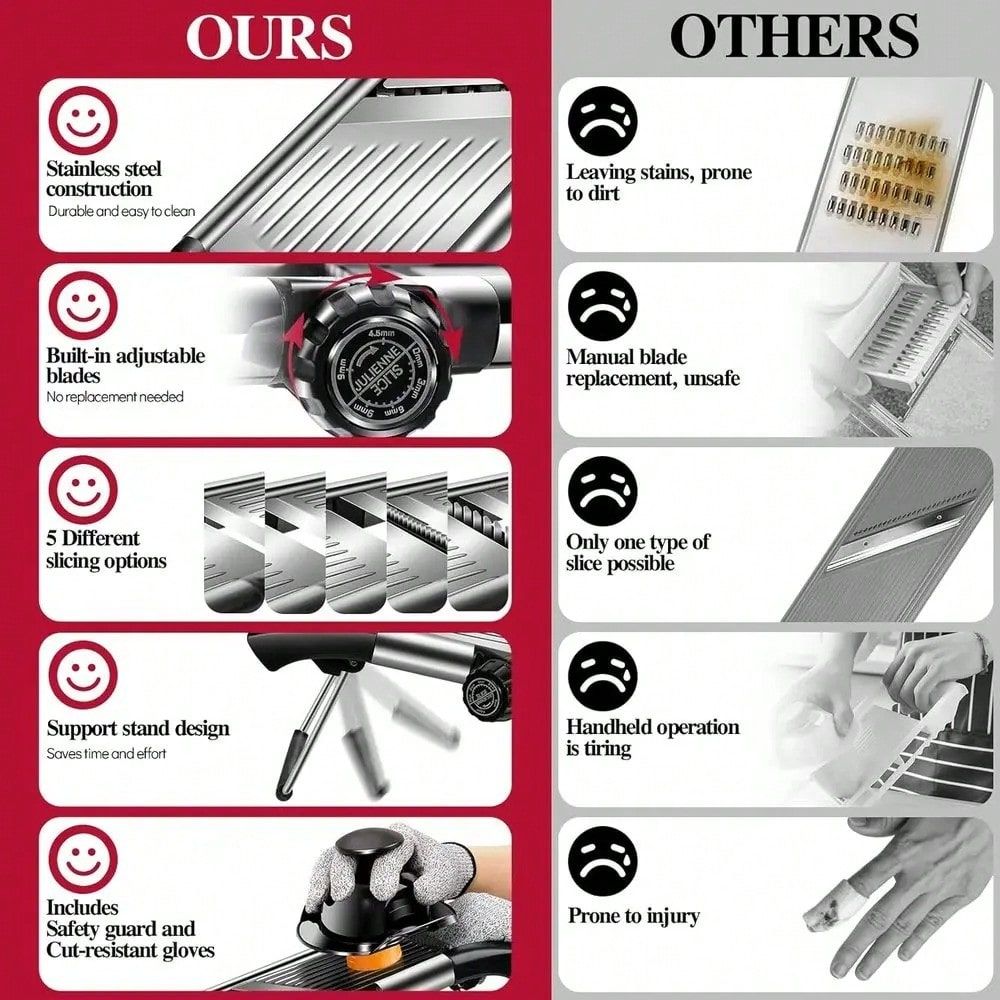 1pc Professional Stainless Ste - đánh giá và giá Mandoline Slicer Guard