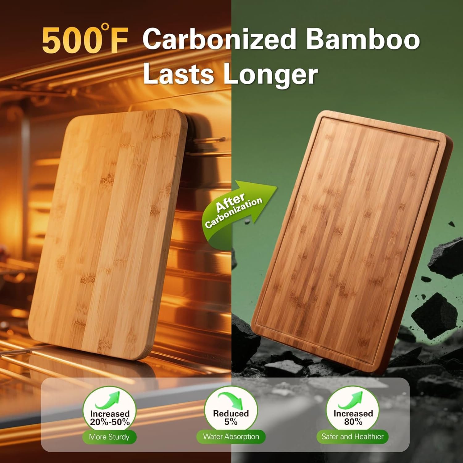Bamboo Cutting Boards for Kitc - đánh giá và giá Meal Prep Xl